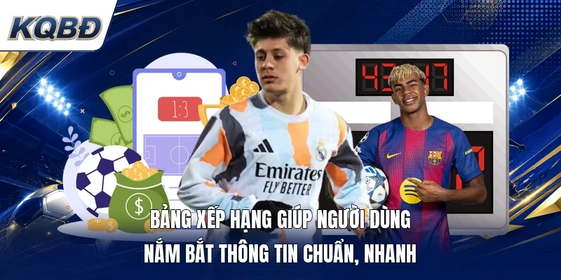 Bảng xếp hạng giúp người dùng nắm bắt thông tin chuẩn, nhanh 