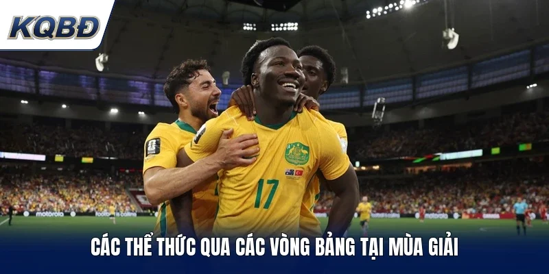 Các thể thức qua các vòng bảng tại mùa giải