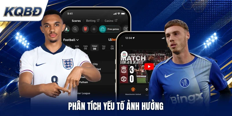 Phân tích yếu tố ảnh hưởng